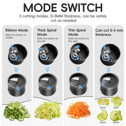 ONCE FOR ALL Vegetable Spiralizer