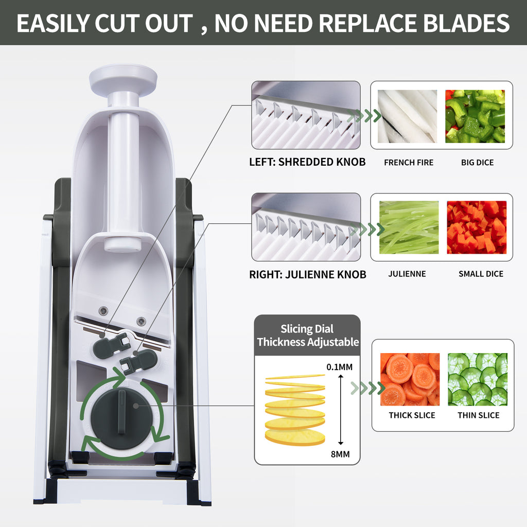 ONCE FOR ALL Safe Mandoline Slicer - Manual Fruit & Vegetable Cutter