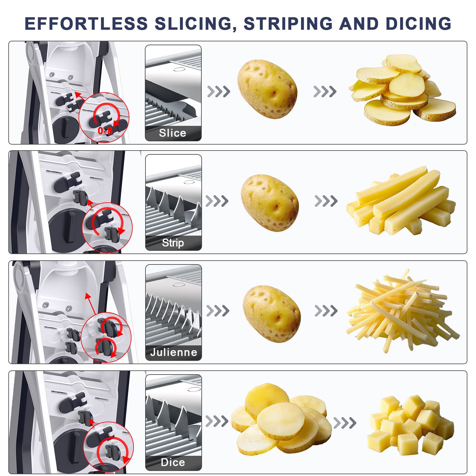 ONCE FOR ALL Mandolie Slicer  Vegetable Chopper Food Cutter